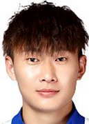 Zhang Shuai logo
