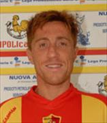 Giovanni Riccardo logo
