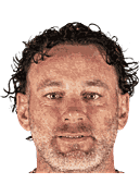 Gabriel Alejandro Milito logo