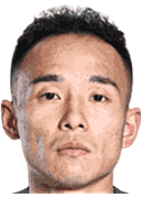 Gu Bin logo