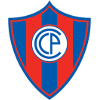 Cerro Porteno U20 logo