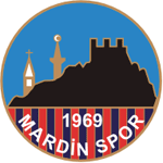 Keciorengucu logo