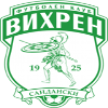 Vihren Sandanski logo